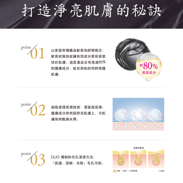 DUO全效黑碳淨化卸妝膏 66克