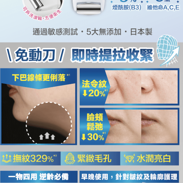 MEDI DERMA 緊緻提拉滾輪小顏霜 [Kogao Massage Gel] 50g
