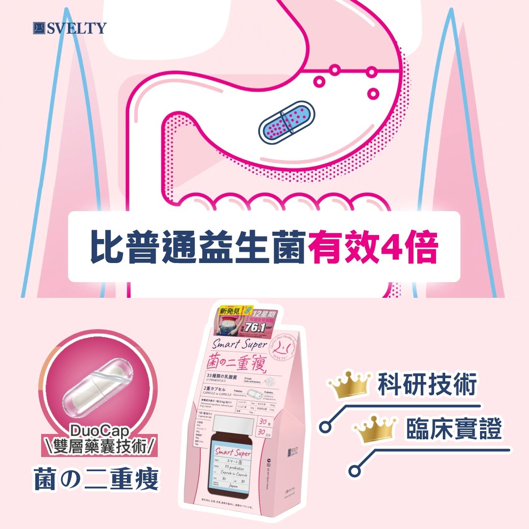 科研新技術 活菌直達腸道
