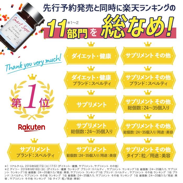 Svelty產品都在日本的最大平台 (包括Rakuten及Amazon) 取得各類第1位