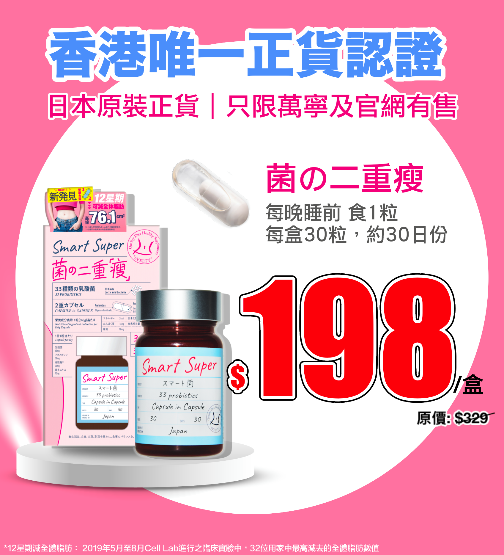 price
