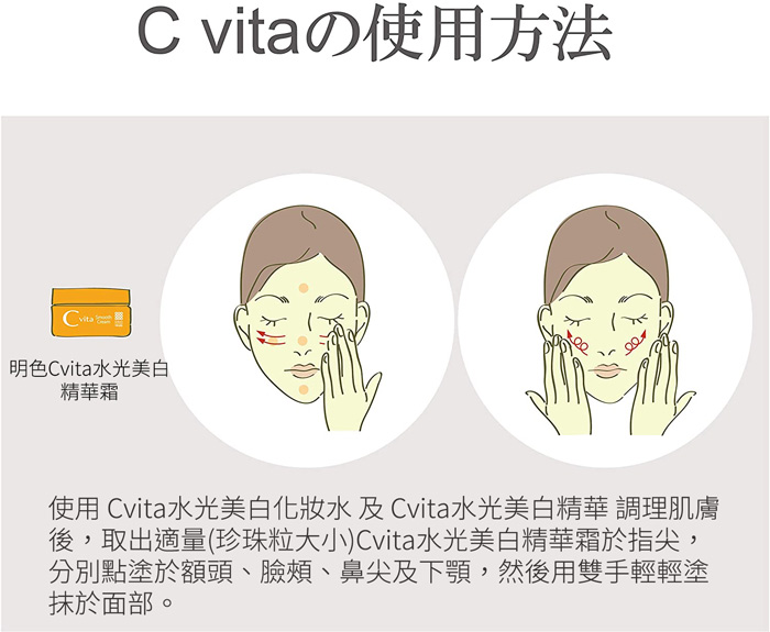 用化妝水等護理肌膚後，輕輕塗抹於面部。