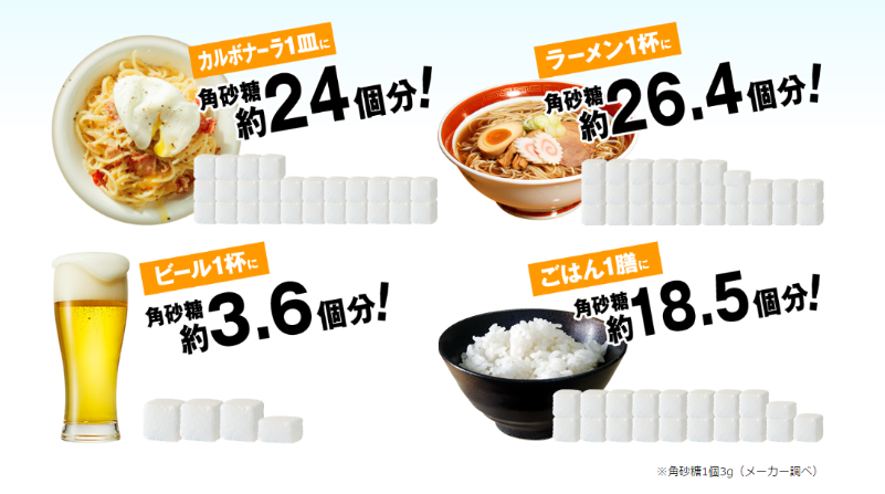 日常粉麵飯同嗒糖無異